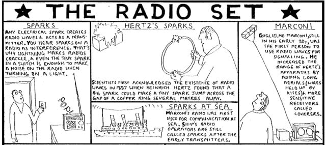 Secret Life of Radio